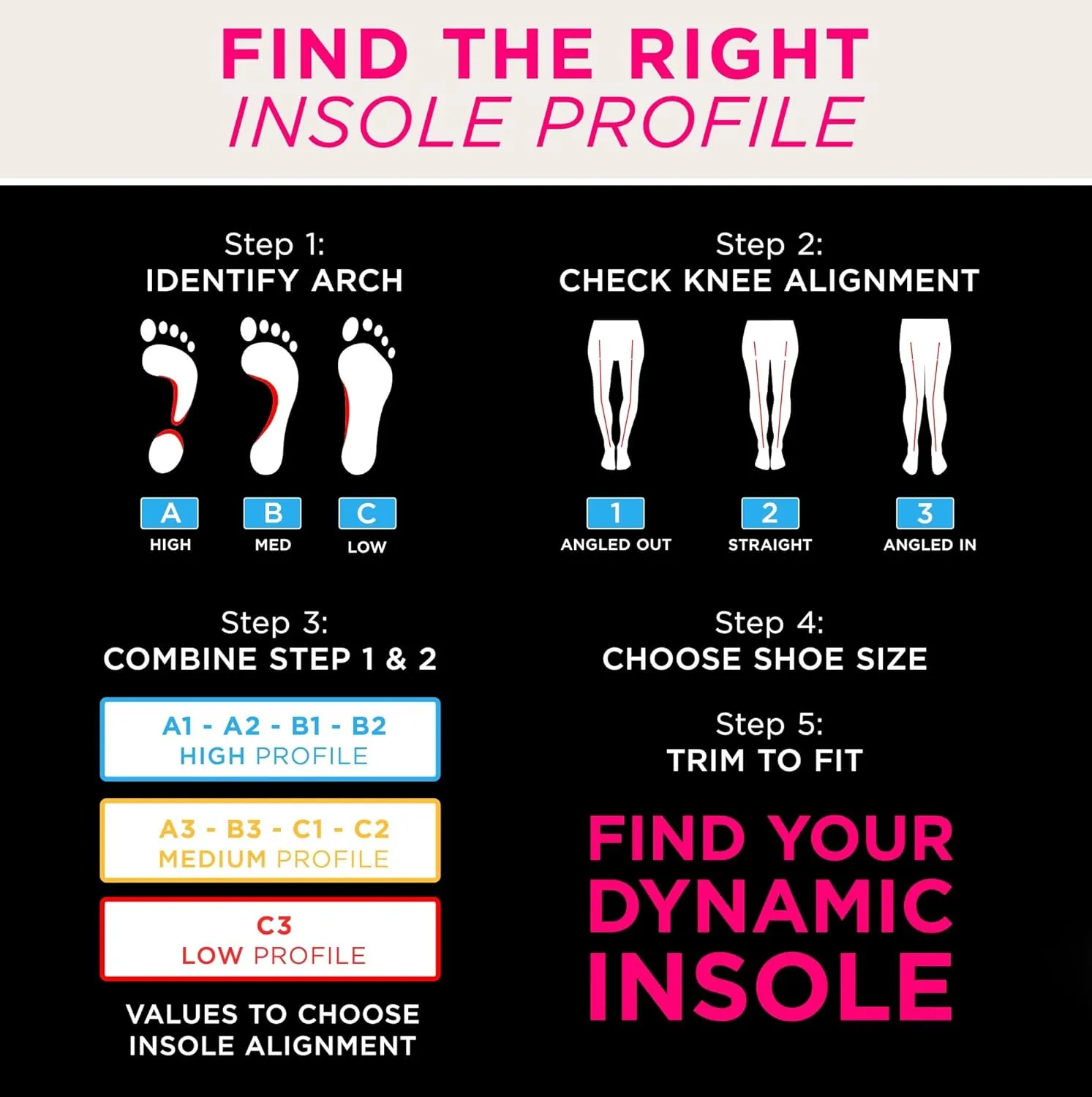 CURREX HikePro Insoles for Hiking Boots & Shoes – Shock Absorbing Inserts to Help Reduce Fatigue and Increase Performance – Anti-Slip Heel Surface forStability – for Men & Women – Medium Arch, Large