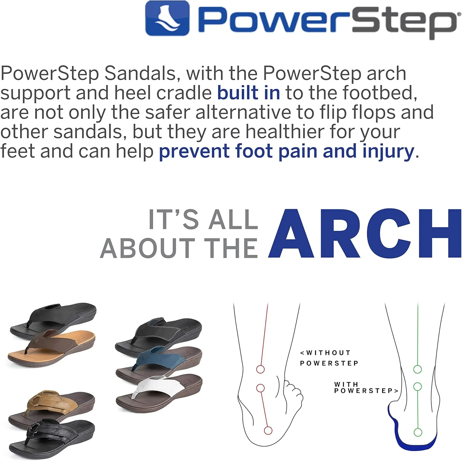PowerStep Men's Arch Support Orthotic Flip Flop Sandals with Shock Absorbing Sole, Lightweight Non-Slip Tread, Brown, 11