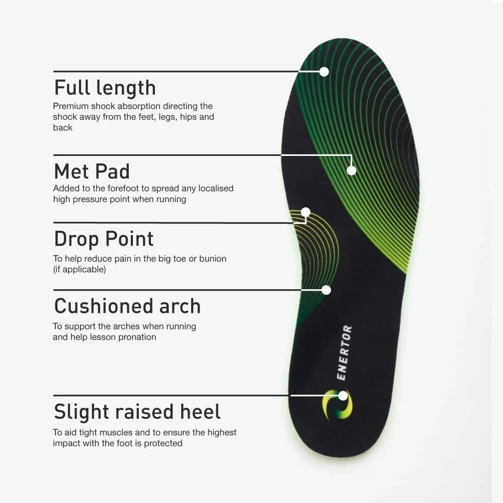 PX1 Running Insoles - Sports & Running - Full Length Orthotics, Shock Absorbing Technology - Foot & Heel Pain Relief - for Plantar Fasciitis, Achilles Tendonitis, Arch Support