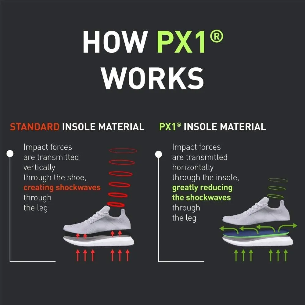 PX1 Running Insoles - Sports & Running - Full Length Orthotics, Shock Absorbing Technology - Foot & Heel Pain Relief - for Plantar Fasciitis, Achilles Tendonitis, Arch Support