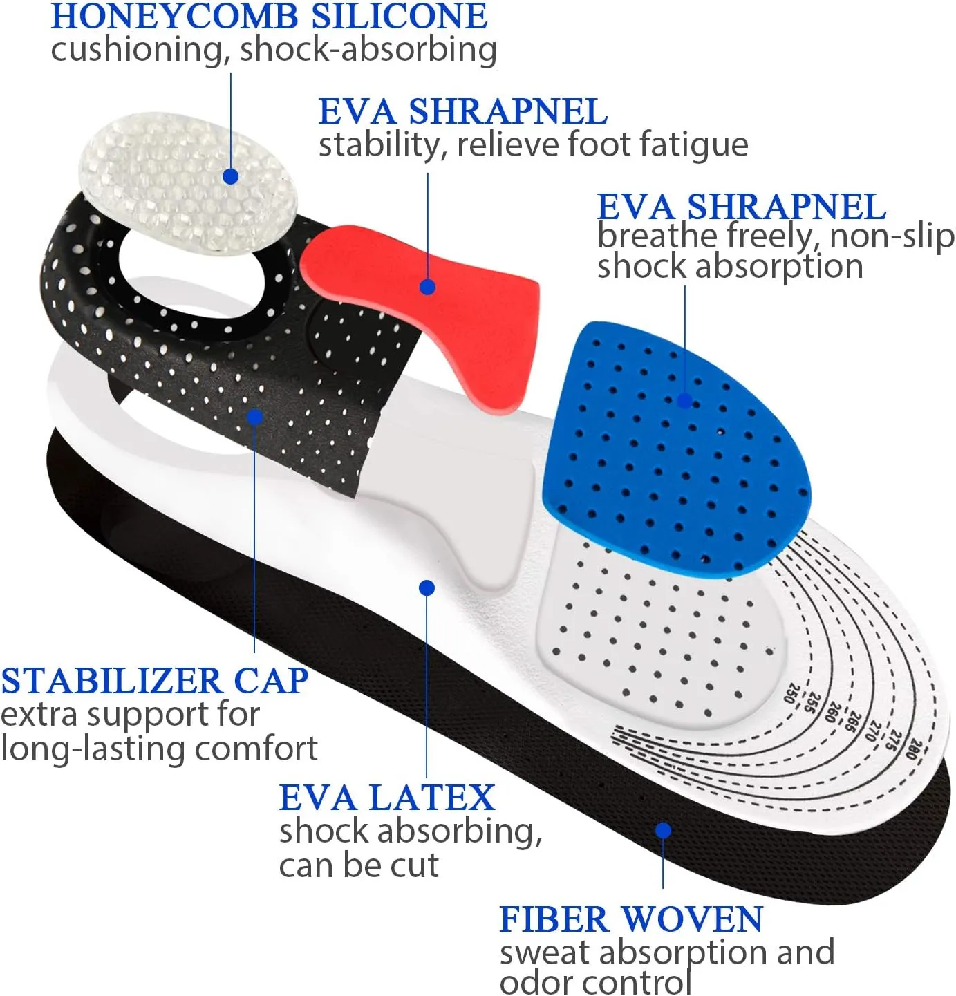Shoe Insoles for Men & Women Plantar Fasciitis Orthotic Inserts Shock Absorbing Anti Fatigue for Walking, Runing and Sports