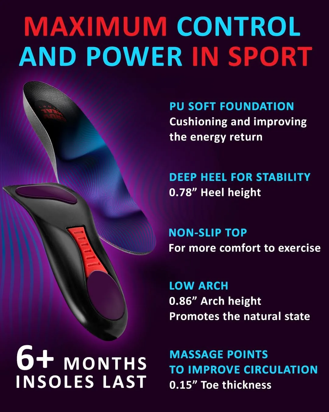 Sport Shock Absorbing Insoles - Athletic Shoe Cushioning Inserts for Men and Women - Ideal for Active Sports Running Training Hiking - Neutral Arch Good for Sneakers Shoes (S, Indigo)